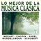 Mozart: Sinfonia Nº40, En Sol Menor, K-550 (Primer Movimiento Molto Allegro) artwork