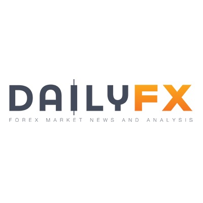 Dailyfx Tv Forex Trading News And Ysis By Daily Fx On Dailyfx Tv Forex Trading News And Ysis
