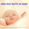 Proteção da Criança (Som de Fundo de Agua) - Sonidos de la Naturaleza Ruido Blanco Para Bebes lyrics