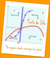 Punto de Silla (Podcast) - www.poderato.com/puntodesilla podcast
