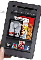 Ebooks, Negocios y Conocimiento (Podcast) - www.poderato.com/abril podcast