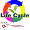 PSYC 209: Life Cycle Development (DSM-IV-TR Edition)
