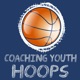 Ep 150 The Most Important Skills Youth Basketball Coaches Should Focus On