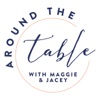 Around the Table Podcast artwork