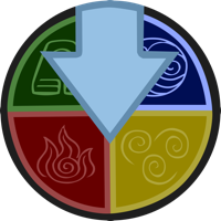 Avatar Weekly podcast