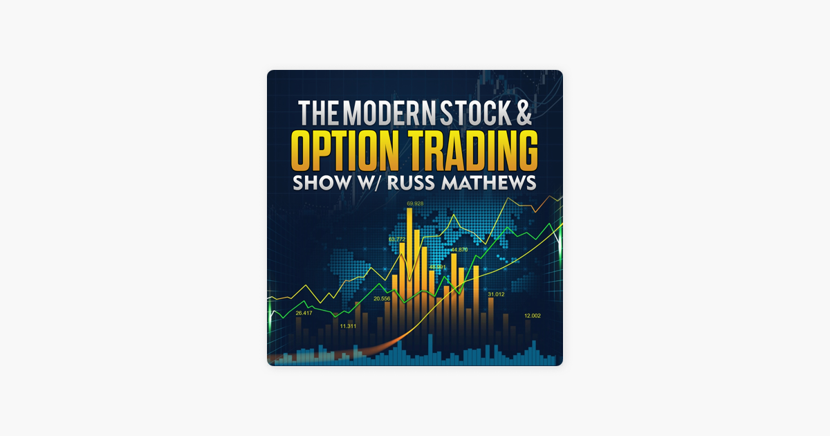 Top 15 Option Trading Podcasts You Must Follow in