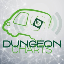 Dungeon Charts - Marzo 2021