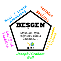 BEŞGEN #4 | Joseph - Graham Bell