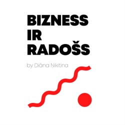 #8 // Bizness ir radošs // Kā turpināt mazo biznesu un par to runāt krīzes apstākļos?