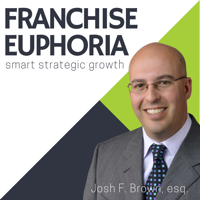 Digital Marketing With Eric Siu