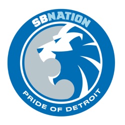 Detroit Lions 2024 Free Agency Preview!