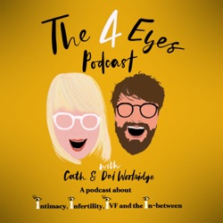 Intro: Welcome to 'The 4 Eyes podcast'!