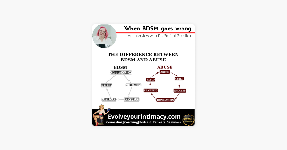 ‎evolve Your Intimacy When Bdsm Goes Wrong With Dr Stefani Goerlich