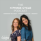 The 4 Phase Cycle Podcast with Zesty Ginger || Hormone Balance | Women's Health | Mindset
