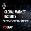 Global Market Insights - Forex, Futures, Stocks artwork