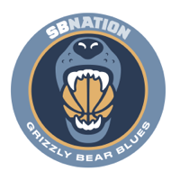 Grizzly Bear Blues: for Memphis Grizzlies fans podcast
