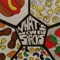 What's New In Snacks podcast