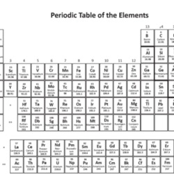 Periodic Travel (Disappearing Spoon Chapter 6)