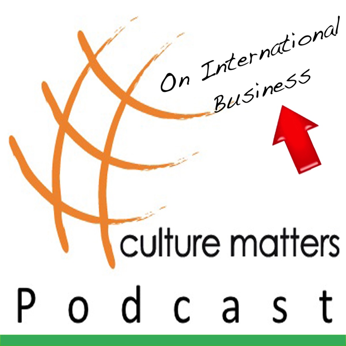 Cultural Differences Cultural Diversity In International Business Lyssna Här Poddtoppen Se Cultural Differences Cultural Diversity In International Business Lyssna Här Poddtoppen Se