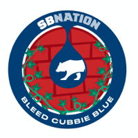 CCB #83: The greatest rivalry in sports - Postponed by the pandemic
