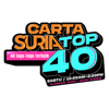 Carta Suria Top 40 - Suria Malaysia