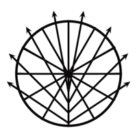DADAstrology ft SJ Anderson: Positive Project Your Future