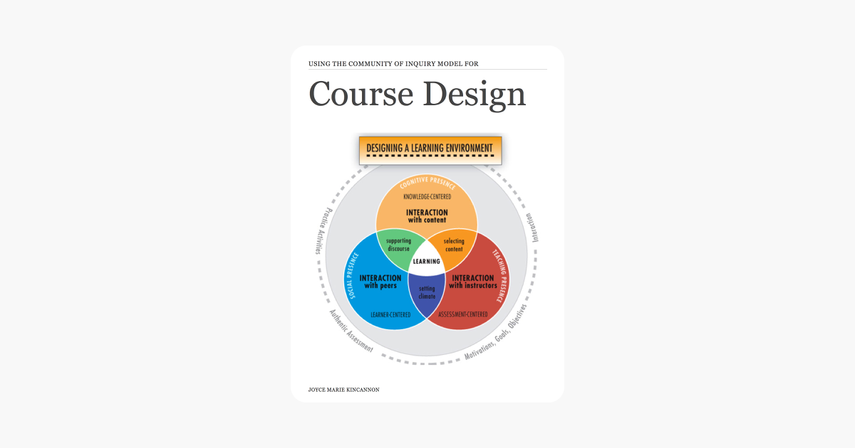 course-design-process-on-apple-books