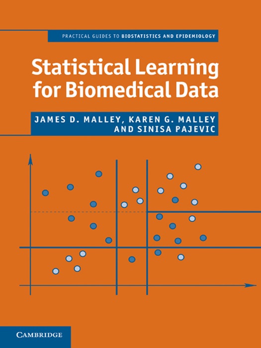 Practical Guides to Biostatistics and Epidemiology