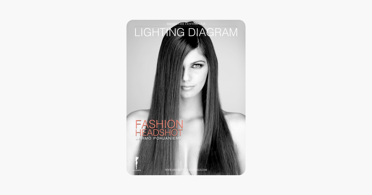 ‎Fashion Headshot Lighting Diagram on Apple Books