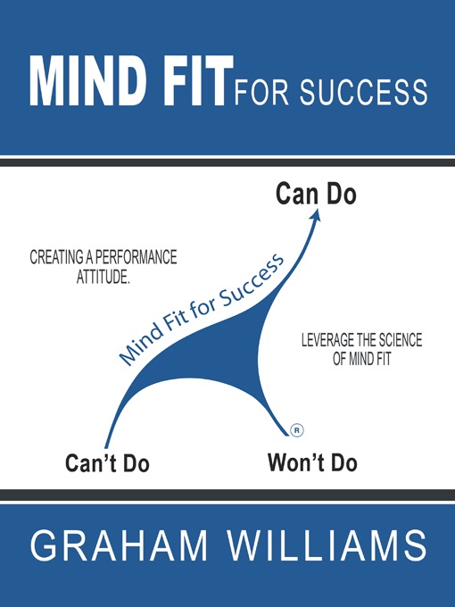 Mind Fit For Success