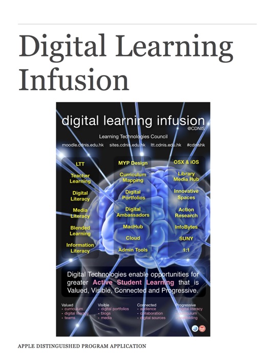 Digital Learning Infusion