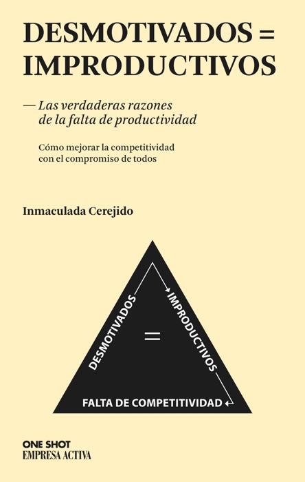 Desmotivados = Improductivos