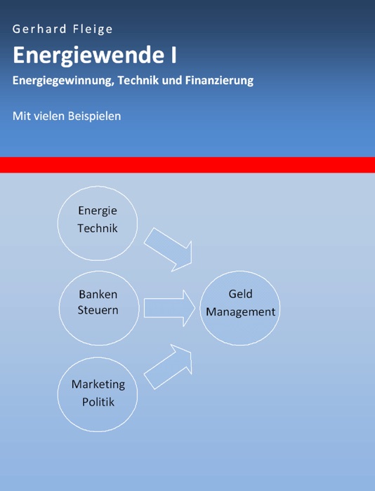 Energiewende I