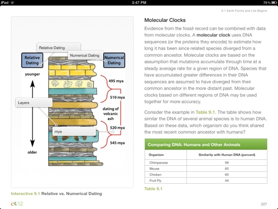 ‎CK-12 Biology Interactive Edition On Apple Books