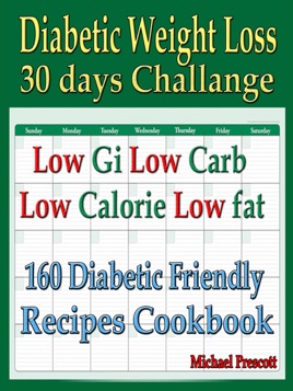 Diabetics Weight Loss 30 Days Challenge