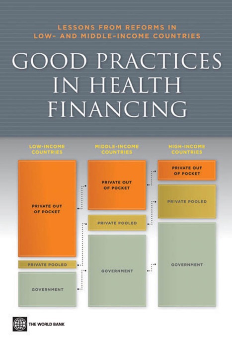 Good Practices in Health Financing