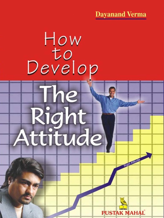 How to Develop The Right Attitude