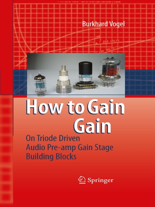 How to gain gain