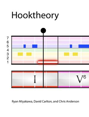 Read & Download Hooktheory I Book by Ryan Miyakawa, Dave Carlton & Chris Anderson Online