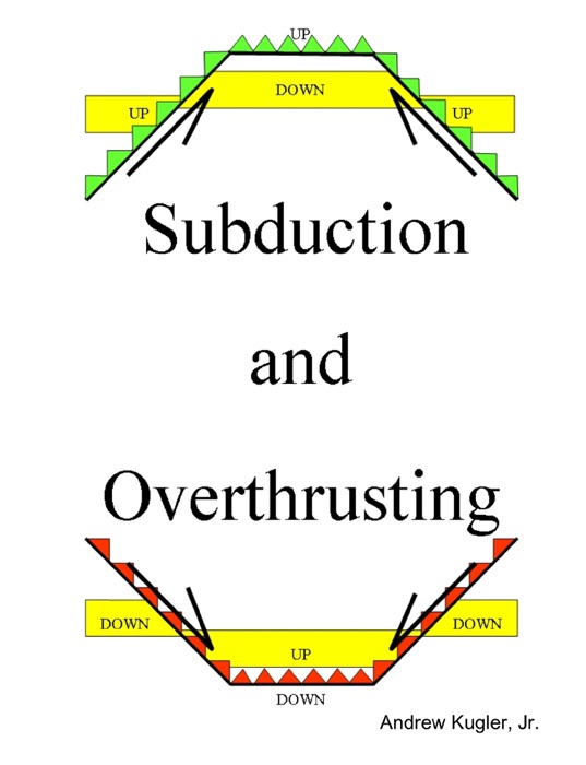 Subduction and Overthrusting