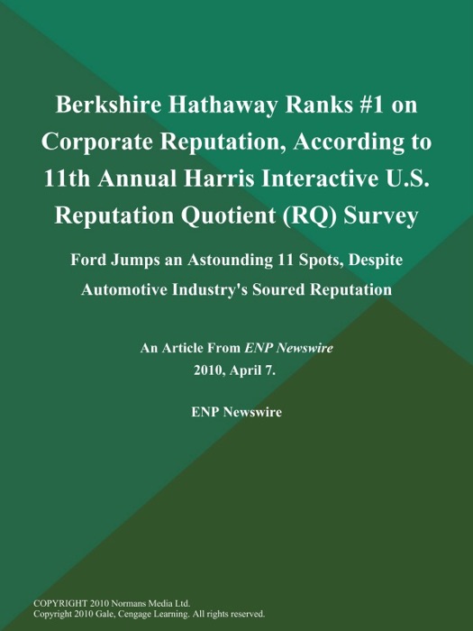 Berkshire Hathaway Ranks #1 on Corporate Reputation, According to 11th Annual Harris Interactive U.S. Reputation Quotient (RQ) Survey; Ford Jumps an Astounding 11 Spots, Despite Automotive Industry's Soured Reputation