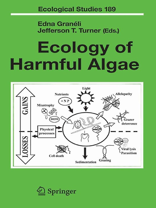 Ecology of Harmful Algae