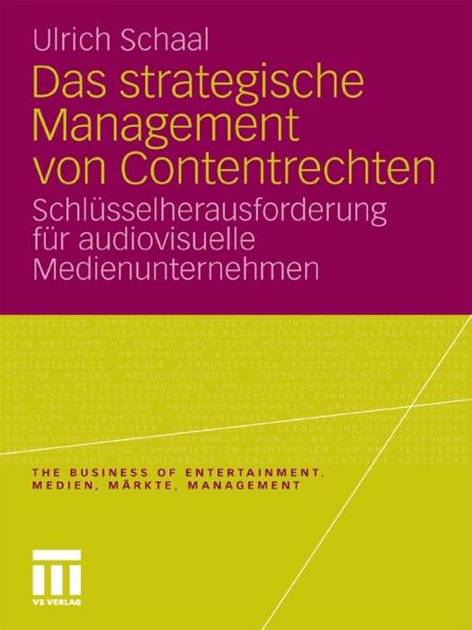 Das strategische Management von Contentrechten