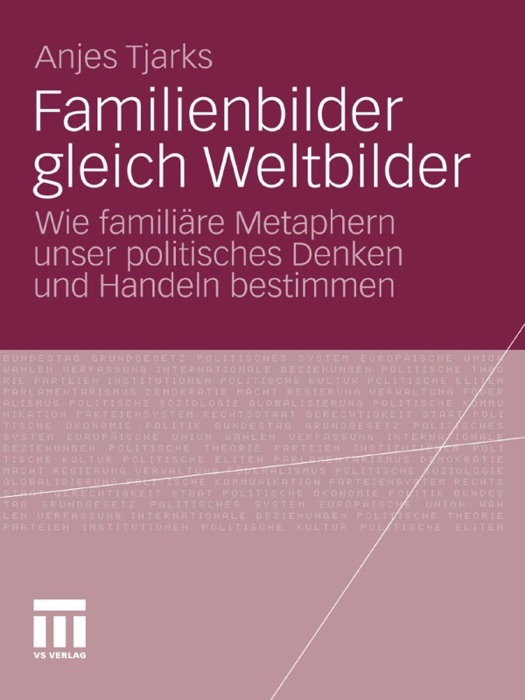 Familienbilder gleich Weltbilder