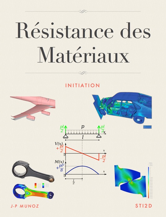 Résistance des matériaux