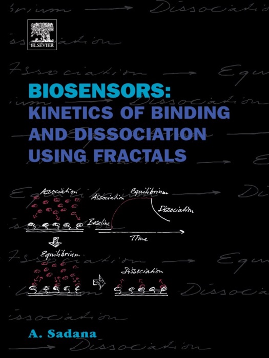 Biosensors: Kinetics of Binding and Dissociation Using Fractals