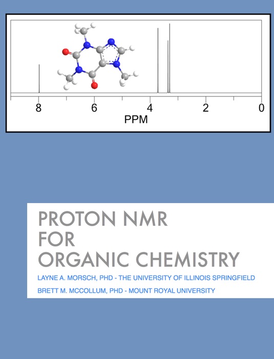 Proton NMR for Organic Chemistry