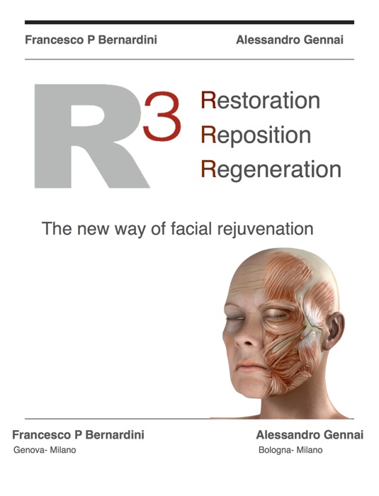 R3: Restoration, Reposition, Regeneration
