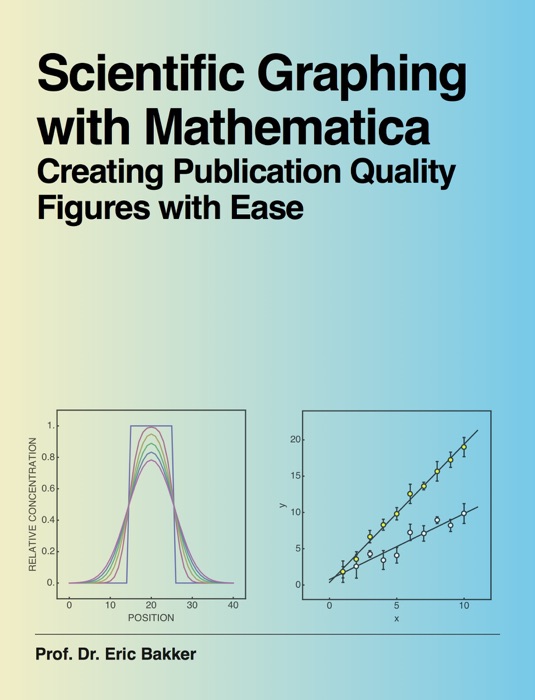 Scientific Graphing with Mathematica