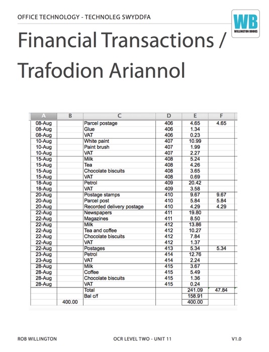 Financial Transactions